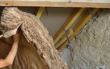 Ludgvan pitched roof insulation costs